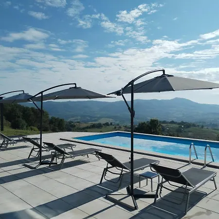 Βίλα Vista Μπάνια Λούκα